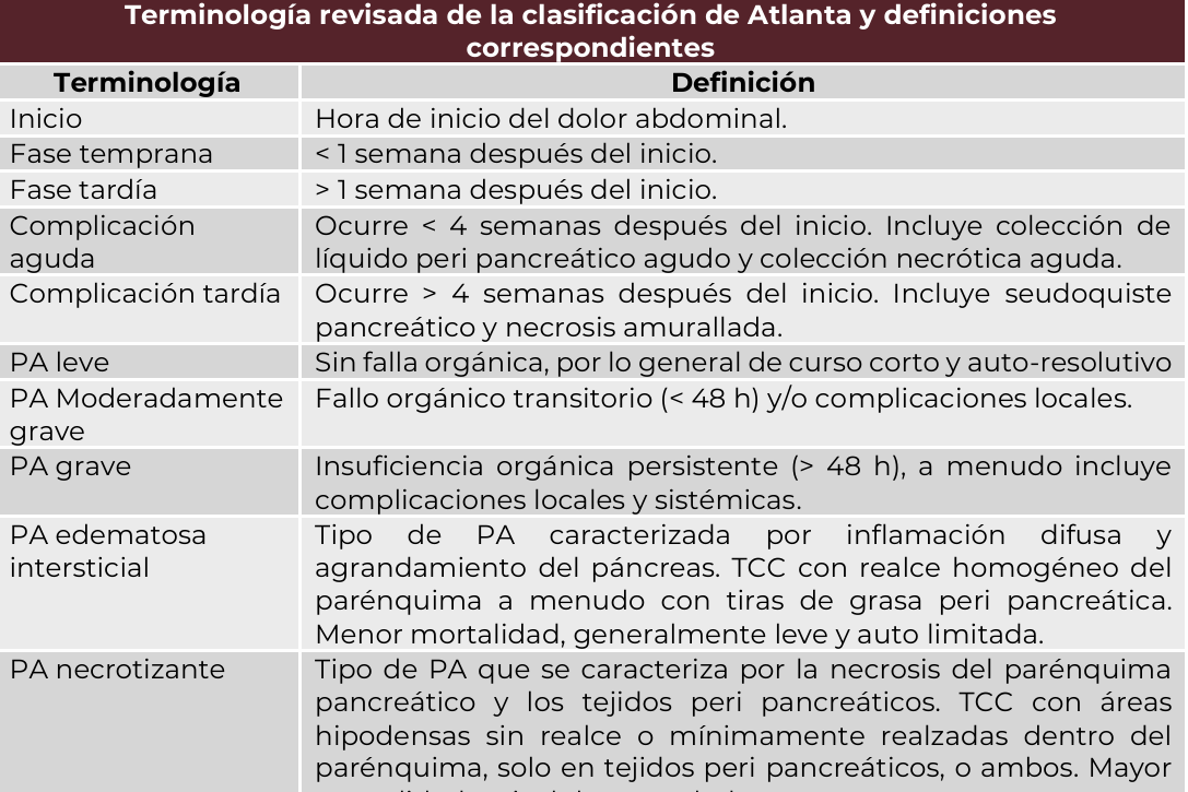 1. Definicion 2 - GPC-SS-011-22